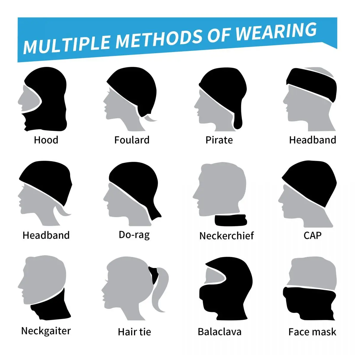 Nouveau cache-cou bandana impr - Cycling Headwear avis et prix